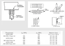 Comprar Planilha Cáculo u002F Dimensionamento De Parafusos - Com Video