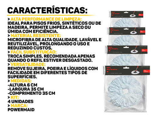 Kit 4 Refil Mop Giratório 35cm Esfregão Universal Limpeza