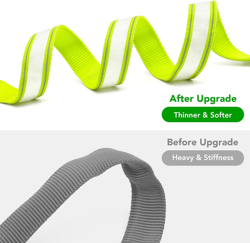 Collares De Perro Con Luz Led, Recargable Con Micro Usb, Imp