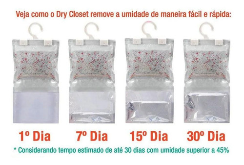 Antimofo E Desumidificador De Armários Ordene Dry Closet