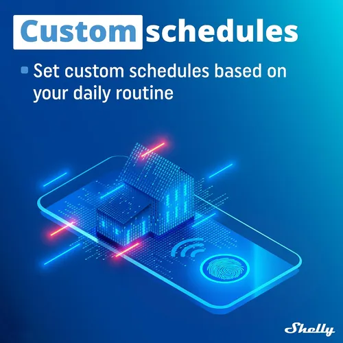 Shelly Plus 1pm Ul - Interruptor De Relé Inteligente Wifi .