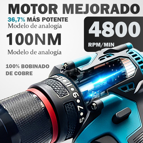 Taladro Inalámbrico Gamma Desatornillador 21v 2baterías