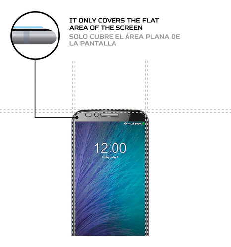 Protector De Pantalla Antishock Para Umi Emax