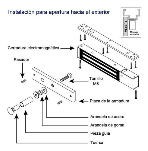 Kit Control Biométrico Electroimán 280kg Llavero S Botón Ir Color Gris Oscuro