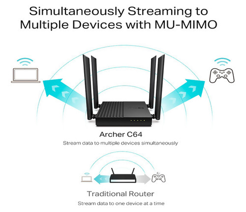 Router Archer C64 Tp-link Mu-mimo 5 Ghz 2,4 Ghz Ac1200