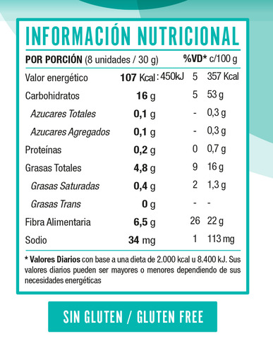 Galletitas De Limon  + Stevia, Sin Tacc, Marca Trini X 120 G