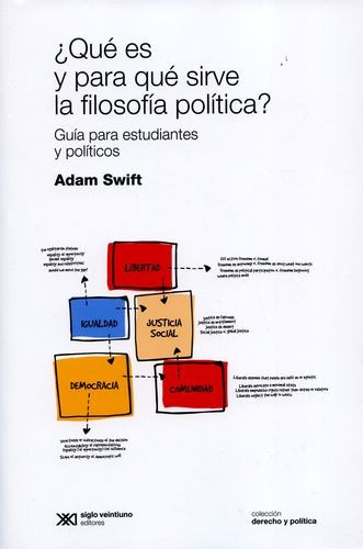 Libro Qué Es Y Para Qué Sirve La Filosofía Política? Guía P