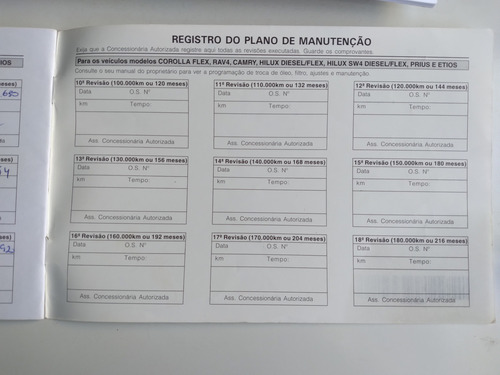 Manual Do Proprietário Etios Sedan Xs 1.5 2014/2015 Ca (Usado)