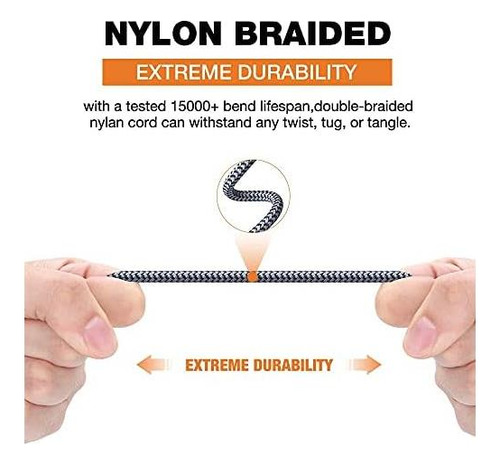 Riksoin Rca Splitter Cable, Adaptador Rca Y De Nylon De 2 1