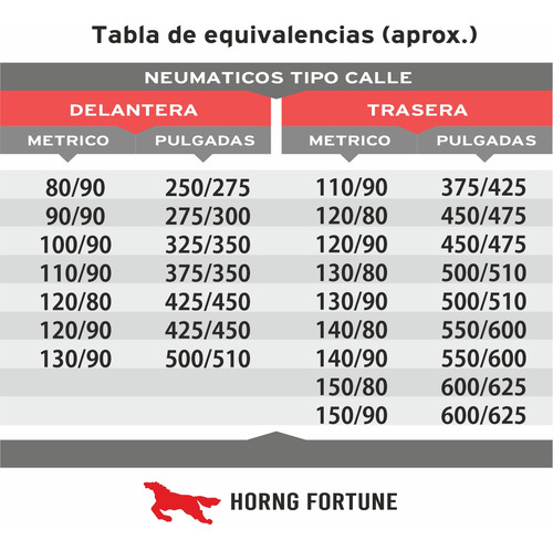 Cubierta 250-17 F871 Street Uso Con Camara Horng Fortune .--