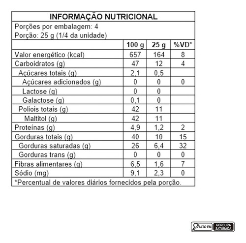Chocolate Zero Adição Açucares - Sem Glúten - Sem Lactose.