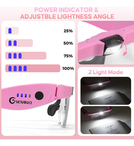 Lupa Con Luz Lupa De 1.5x A 5.0x Auriculares Recargables