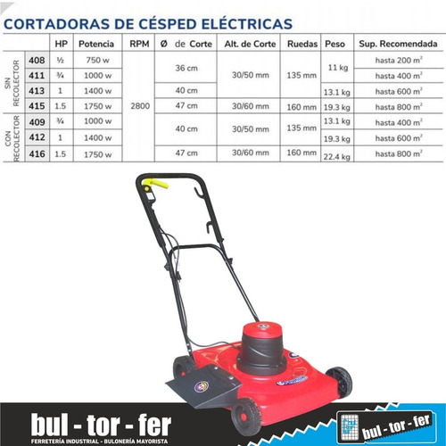Imagen 3 de 5 de Cortadora De Cesped 1,5 Hp Plumita + Alargue