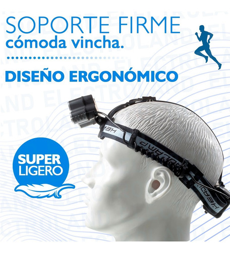 Imagen 6 de 10 de Vincha Linterna Minera Multipropósito 9 Leds Recargable Usb