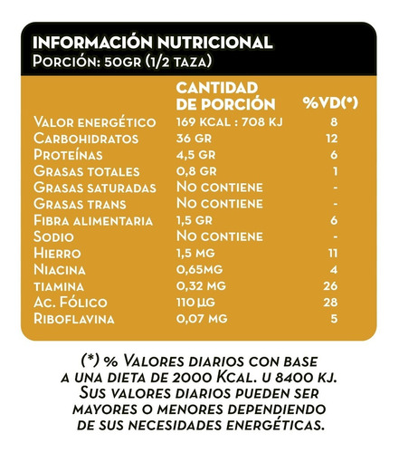 Harina De Trigo 000 Pack 3 X 1 Kg. Tassara