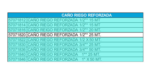 Manguera Riego Virgen Reforzada Tecnocom 1/2 Pulgada X 25mt