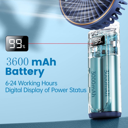 Ventilador De Escritorio Pequeño, Batería Recargable 3600mah
