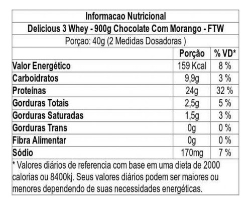 Delicious 3 Whey - 900g Chocolate Com Morango - Ftw