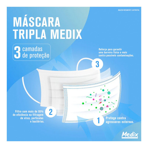 Máscara Tripla Com Filtro E Elástico Medix 500 Unidades