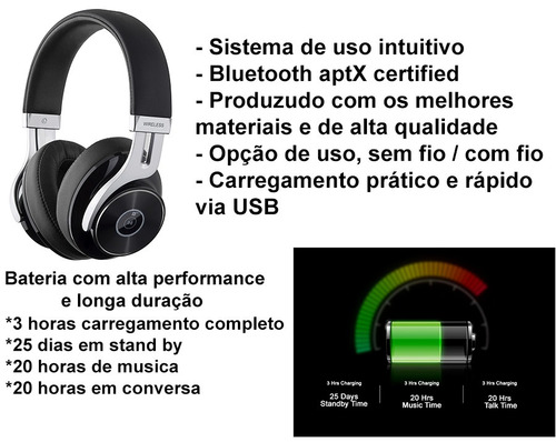Fone Edifier Premium - Bluetooth - W855 - Dj Erick Jay Preto
