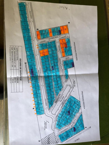 Terreno En Venta En La Toscana, Lagos De Moreno, Jal. A 5 Min. Del Centro Y 1 Min Elektra Y Comfosa