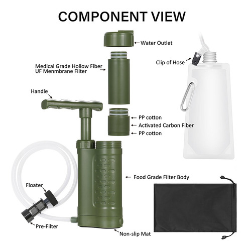 Filtro De Agua De Paja De Supervivencia Purificador De Verde