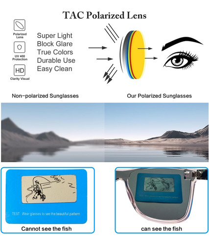 Jefoo Gafas De Sol Polarizadas Hombres Gafas De Sol Espejada