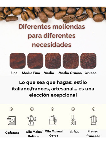 Set Cafe Cafetera Goteo+jarra Acero+molinillo+cuchara Termom