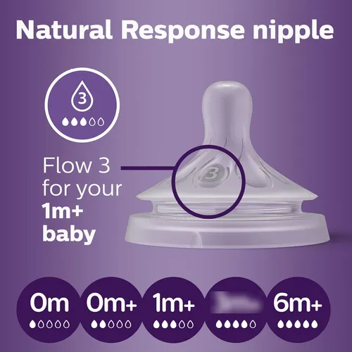 Tetinas Para Biberón Flow 3 1 M Philips Avent 4 Unidades