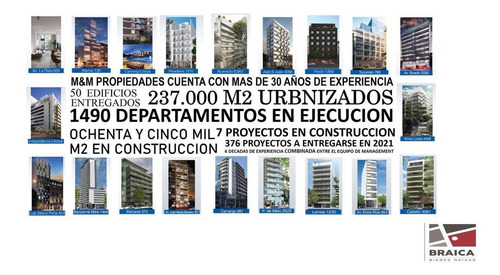 Imagen 25 de 30 de Departamento Co-living Co Working