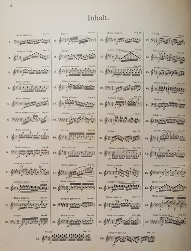 Estudios Piano El Arte De La Habilidad Con Los Dedos Op. 740