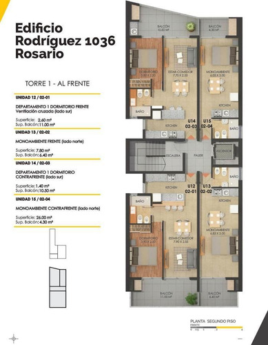 Imagen 22 de 30 de Oportunidad Venta Departamento Monoambiente Macrocentro