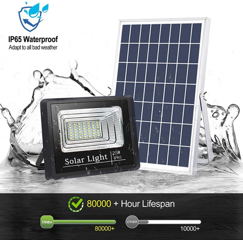 Foco Led Solar Recargable 25w Con Panel Y Control Remoto