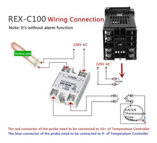 Rex-c100 Conjunto De Controlador De Temperatura Pid Digital: 