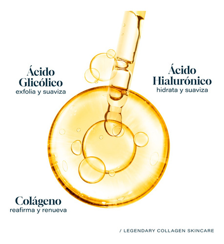 Imagen 3 de 7 de Serum Facial Acido Glicolico Colageno Aha - Peeling Facial