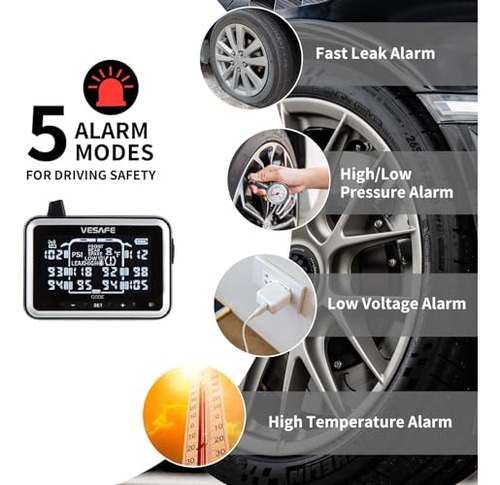 Vesafe Tpms, Sistema De Monitoreo De Presión De Neumáticos