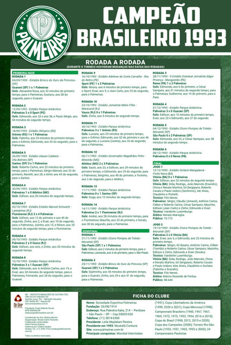 Coleção Oficial Histórica Palmeiras Edição 12 - Pôster, De On Line Editora. Editorial Online, Capa Mole, Edição 2023-02-09 00:00:00 Em Português, 2022