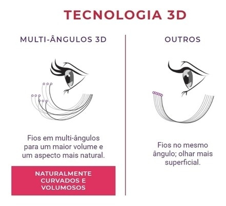 Imagem 6 de 7 de 3d Collection Crush 150 I-envy - Cílios Postiços Kiss Ny