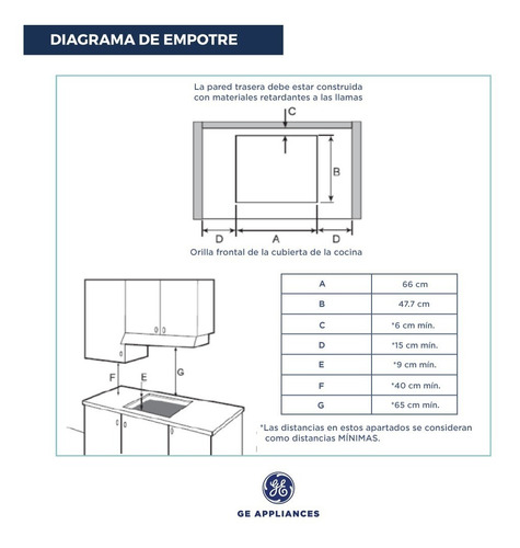 Imagen 7 de 10 de Anafe A Gas 76 Cm Acero Inox Ge Appliances Agge76i0 Outlet