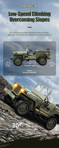 Nuevo Para Jeep Buggy Teledirigido De Simulación 1:10 .