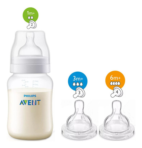 Set Mamadera Avent Classic® 260ml + Tetinas 3m+ 6m+ 809/15