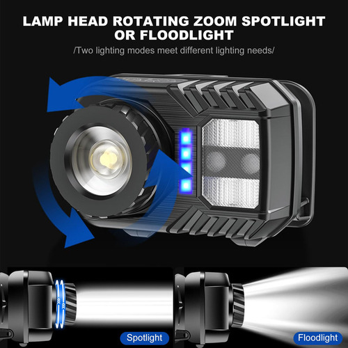 Linterna De Cuello Pinsai Linterna Frontal Led Con Zoom, Lám