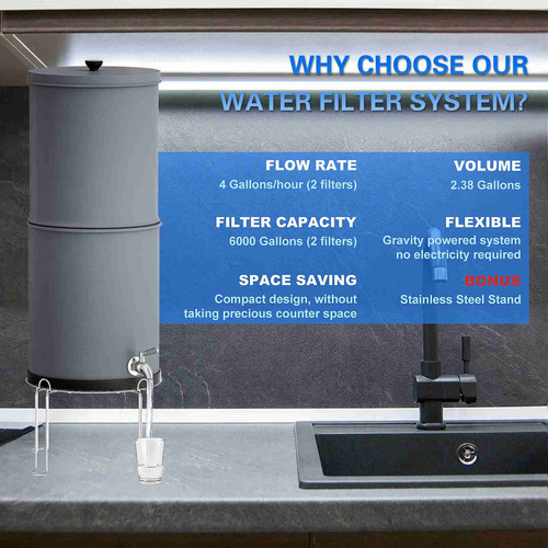 Sistema De Filtración De Agua Para El Hogar