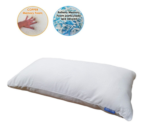 Almohada Viscoelástica Copper Memory Foam Grande Extra King 