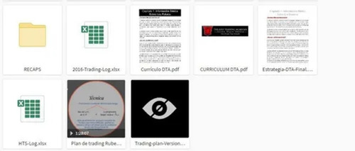 Curso Profesional De Trading Dta Full En Español