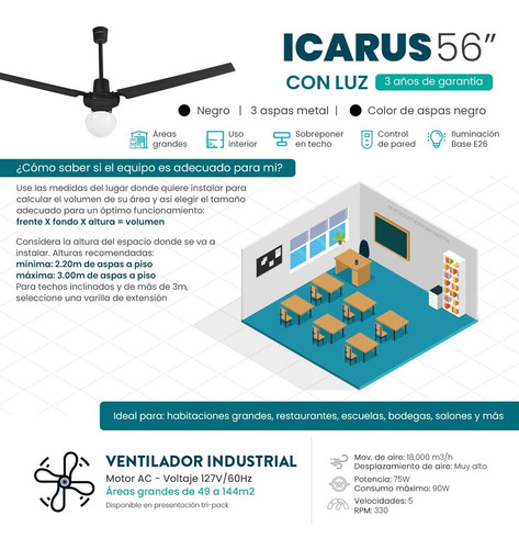Imagen 4 de 8 de Ventilador Industrial Negro Techo Masterfan Icarus Con Luz