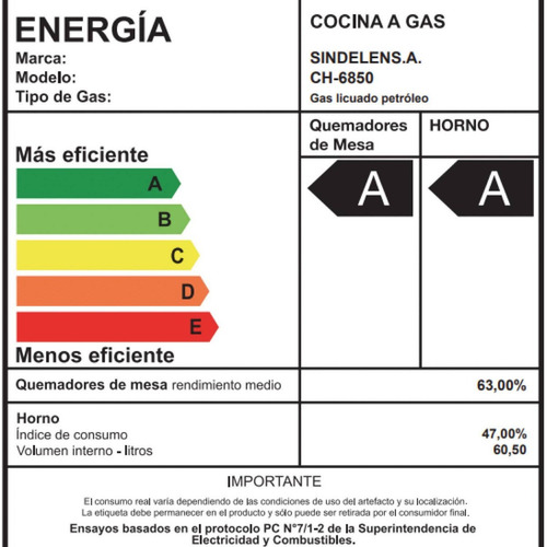 Cocina A Gas Retro Sindelen Ch-6850rd 4 Quemadores