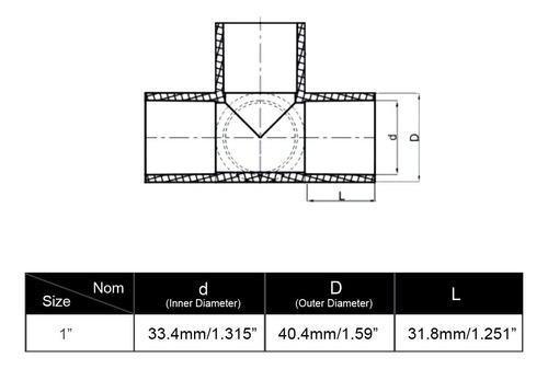 Conector Muebl Pvc 4 Via 1.0 In (4 Unidades)