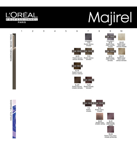 Loreal Profesional Majirel Kit X3 Tintura Con Amoniaco 50gr