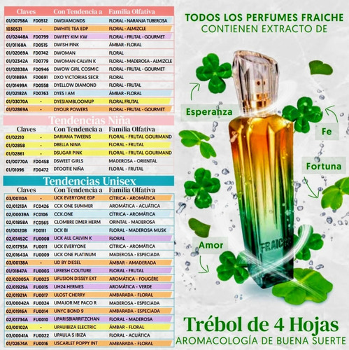 Fraiche 2 Aromatizantes Para Auto Con Esencia Al 100%